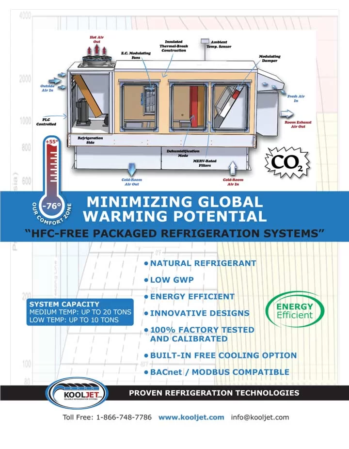 CO2 Transcritical Packaged Refrigeration Systems 1
