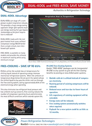 DUAL-KOOL and FREE-KOOL Save Money