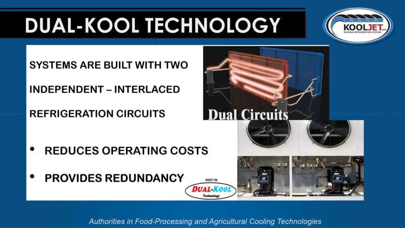 DUAL-KOOL Technology Overview